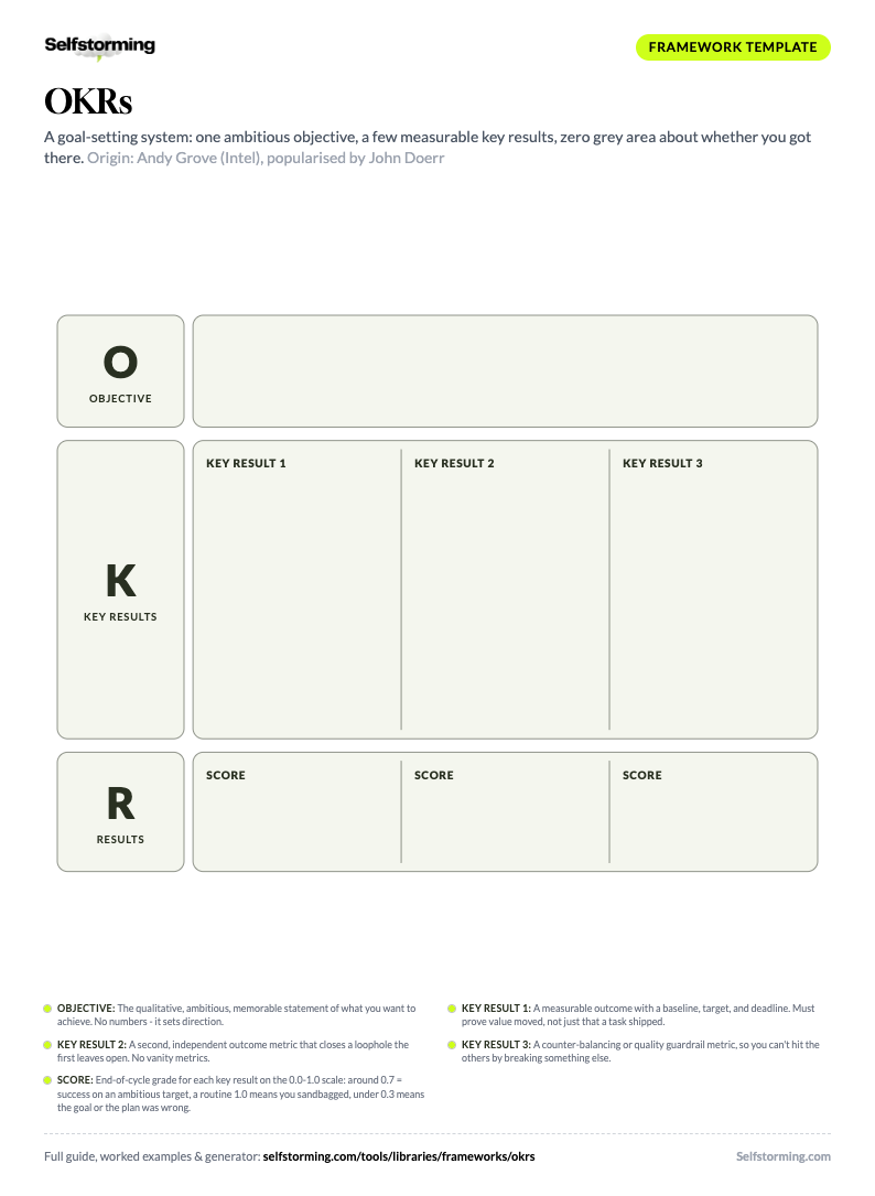 OKRs printable A4 template preview