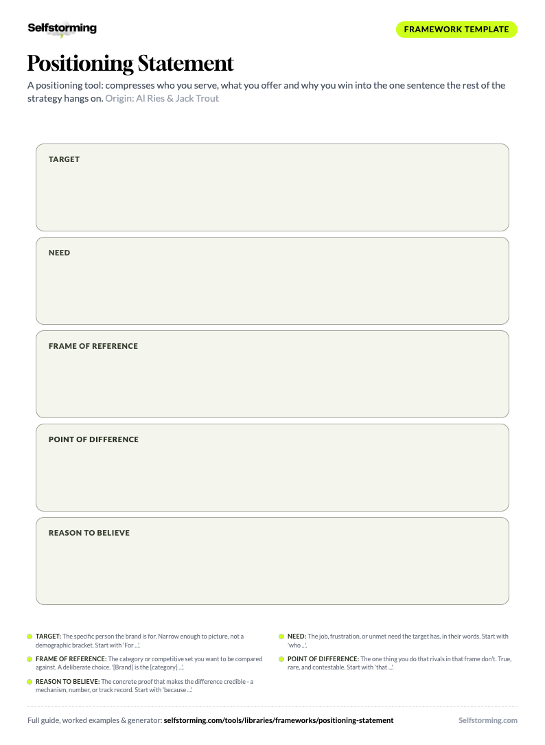 Positioning Statement printable A4 template preview