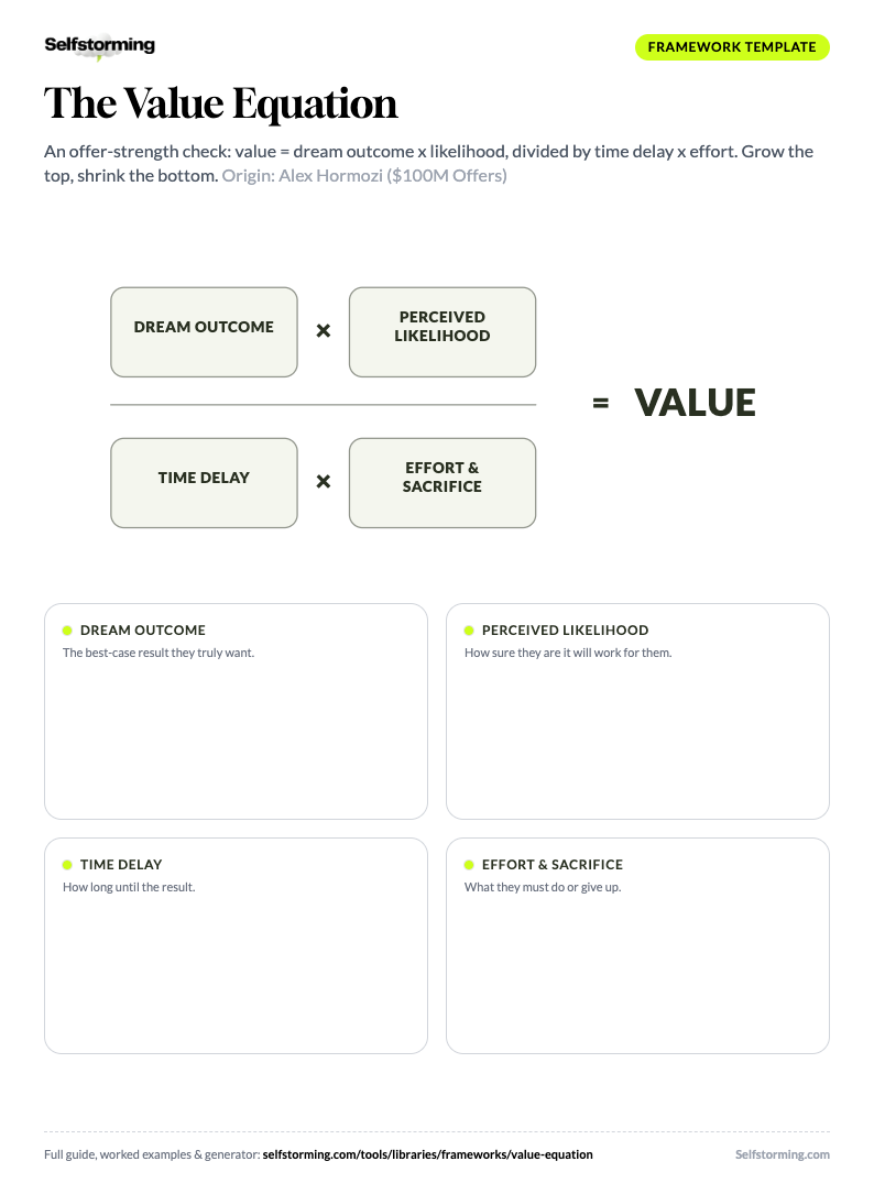 The Value Equation printable A4 template preview