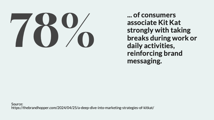 Data slide 9