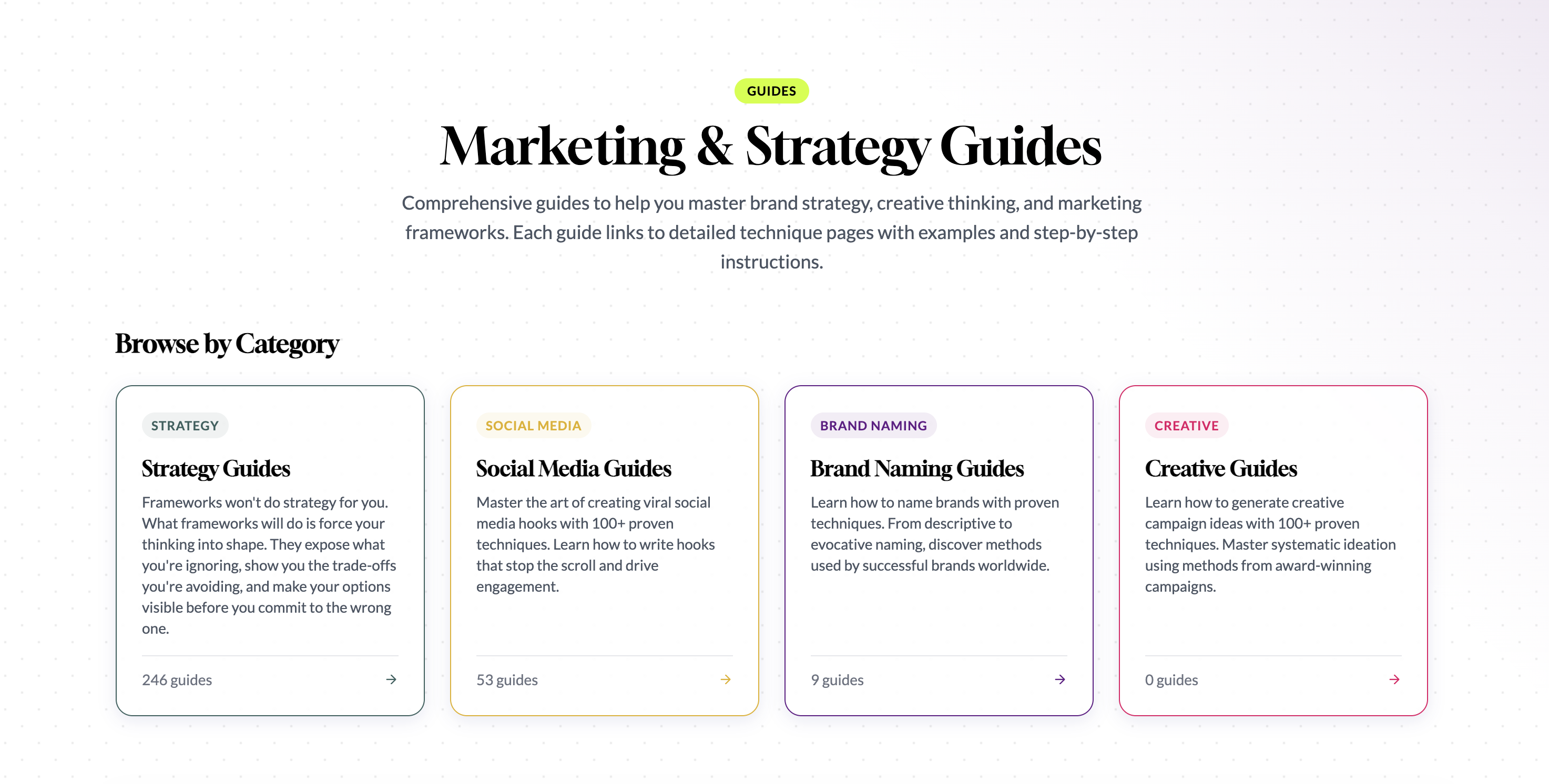 Marketing Guides - Complete Strategy & Creative Guides | Selfstorming